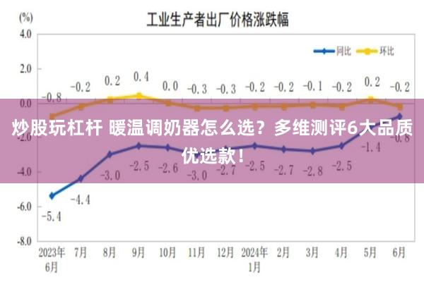 炒股玩杠杆 暖温调奶器怎么选？多维测评6大品质优选款！